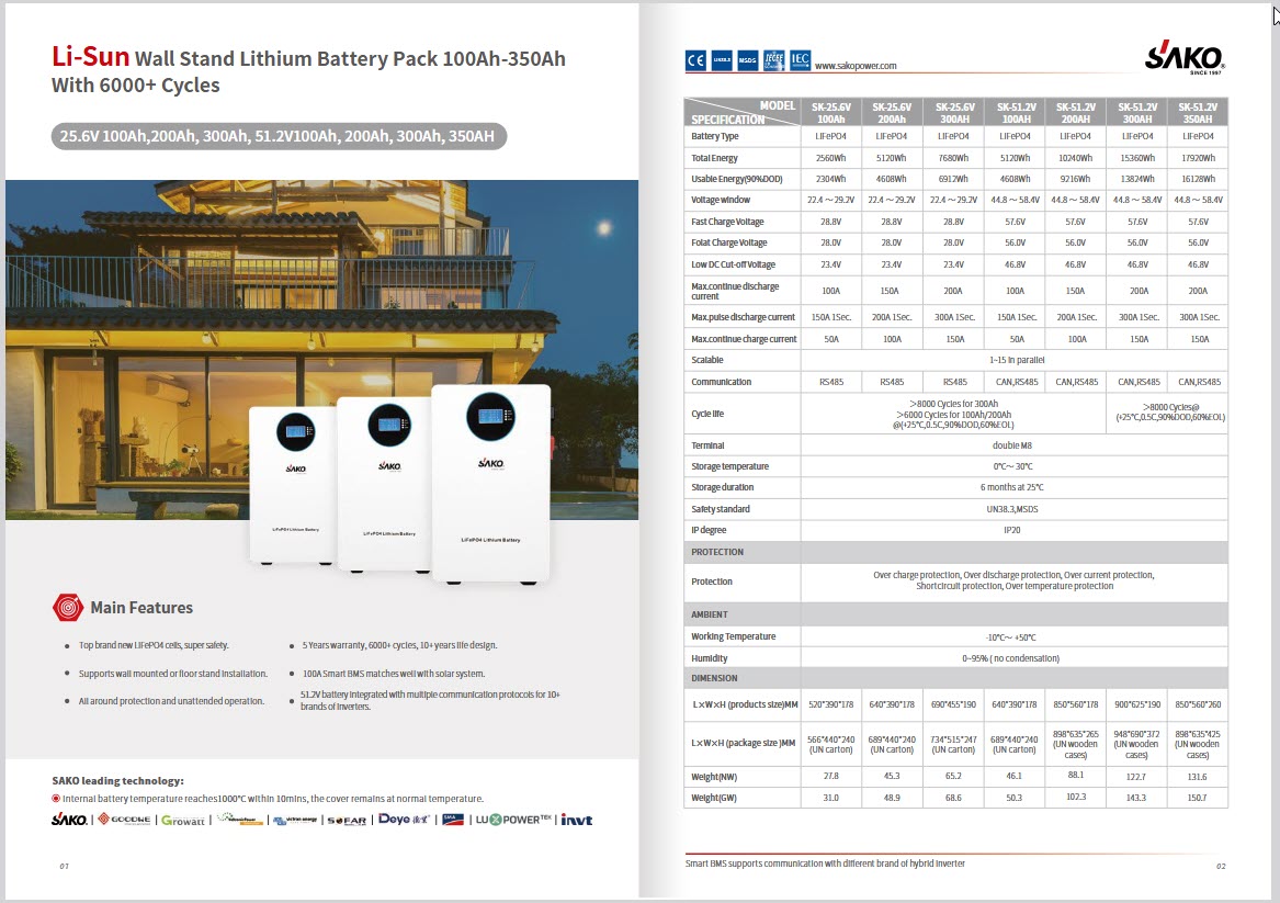 کاتالوگ باطری